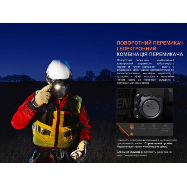Фото - Фонарь налобный Fenix HP35RSAR